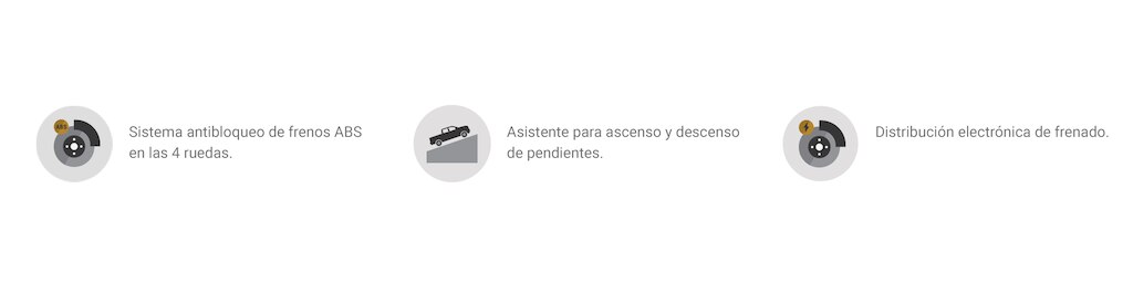Íconos de seguridad para tu Chevrolet S10 Max 2023